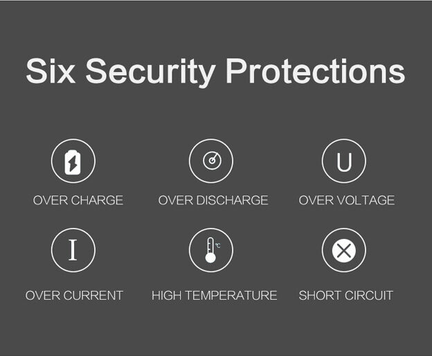 ROLUX YC-F971 battery for Sony NP-F series, 6600mAh, USB in/out