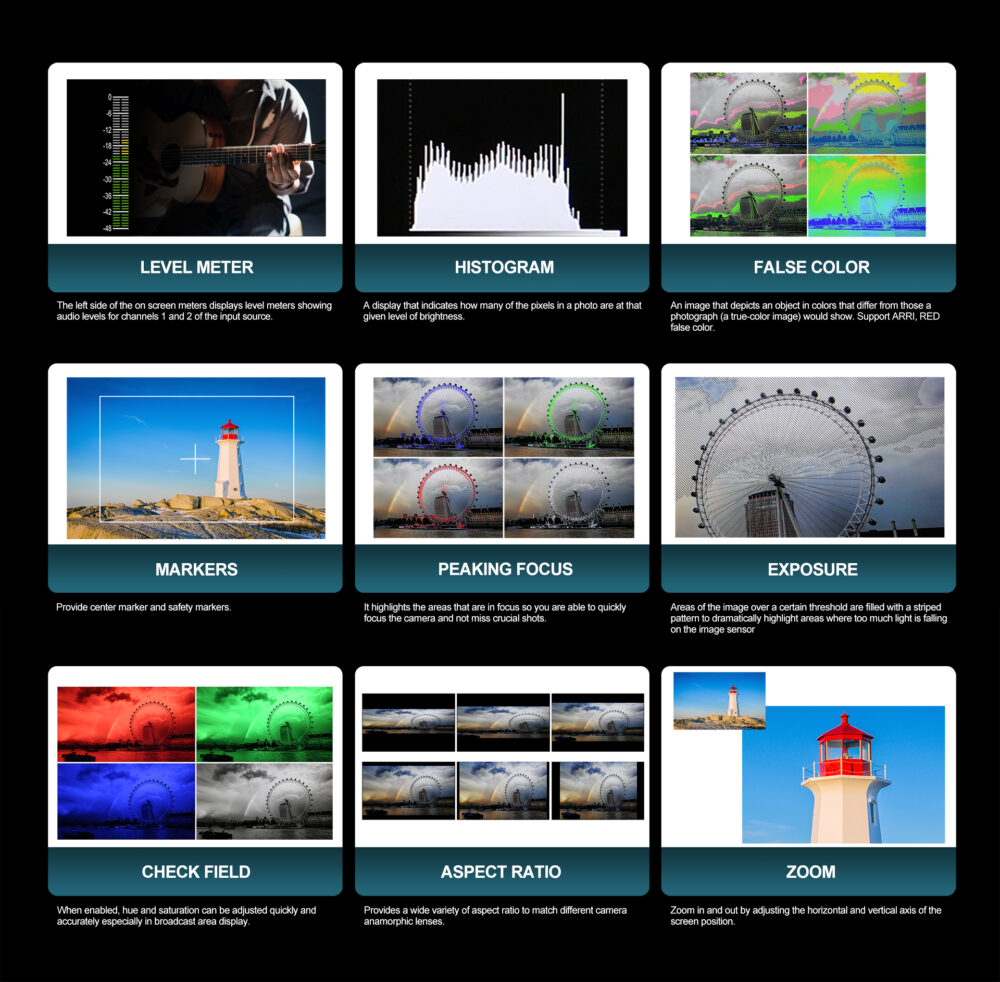 5" LILLIPUT T5 HDMI touchscreen monitor