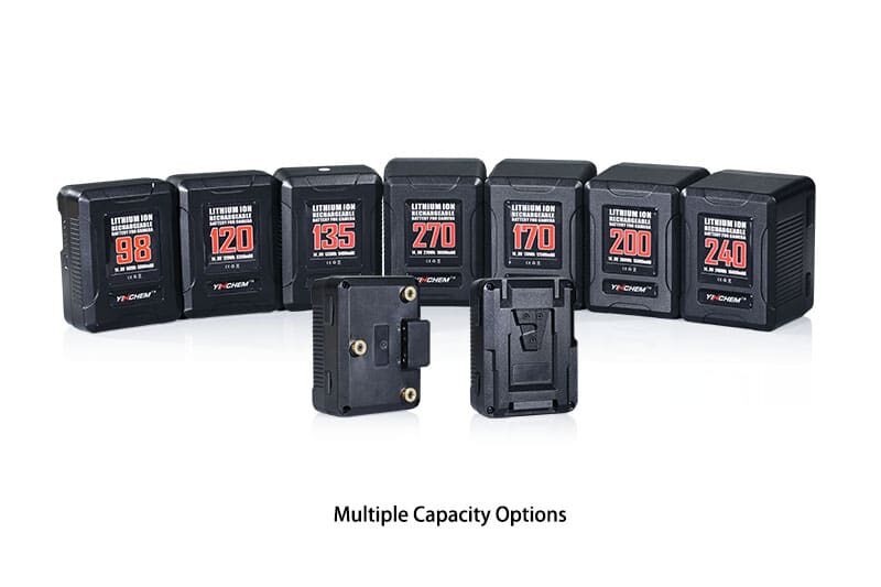 ROLUX YC-240A battery, Gold-mount, 240Wh