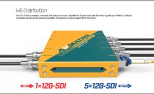 AVMATRIX SD1151-12G 1×5 12G-SDI reclocking distribution amplifier