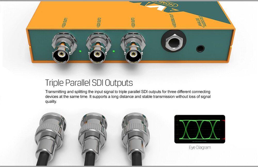 AVMATRIX SC2031 HDMI & AV to 3G-SDI scaling converter