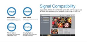 AVMATRIX 12G-SDI 4K HDMI signal generator