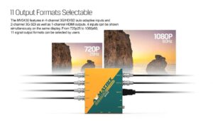 AVMATRIX MV0430 4 channel SDI multiviewer