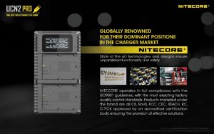 Nitecore UCN2 PRO dual slot digital USB charger for Canon LP-E6N batteries