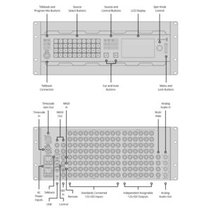 BLACKMAGIC DESIGN ATEM 4 M/E Constellation 4K Plus