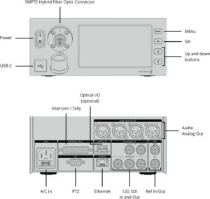 BLACKMAGIC DESIGN Studio Fiber Converter