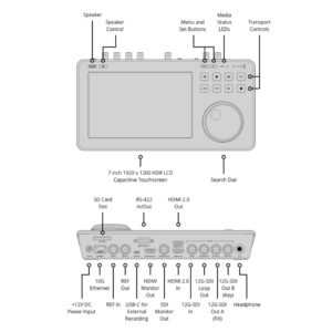 BLACKMAGIC DESIGN HyperDeck Shuttle 4K Pro 2TB
