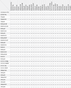 BLACKMAGIC DESIGN Teranex AV