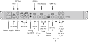 BLACKMAGIC DESIGN Teranex AV