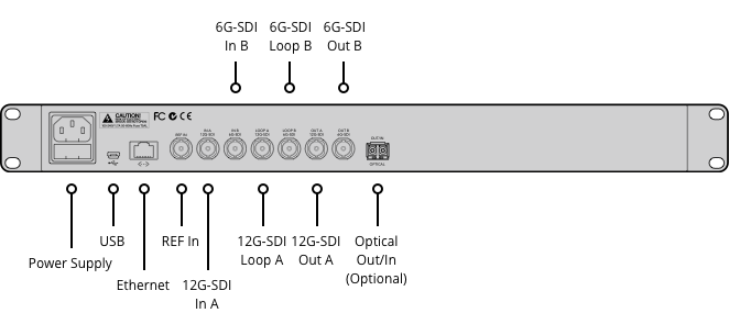 BLACKMAGIC DESIGN Teranex Express