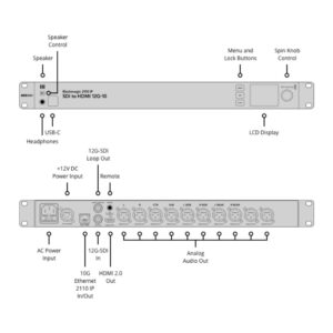 BLACKMAGIC DESIGN 2110 IP SDI to HDMI 12G-10