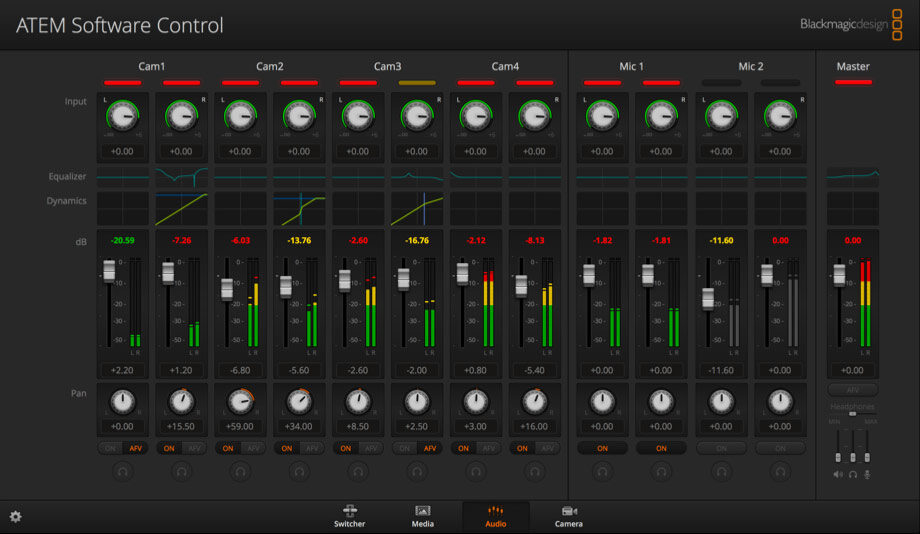 BLACKMAGIC DESIGN ATEM Mini Pro