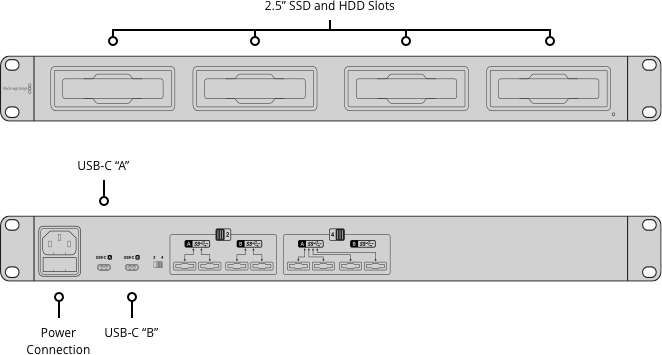 BLACKMAGIC DESIGN MultiDock 10G