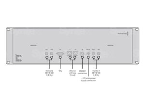 BLACKMAGIC DESIGN SmartView Duo