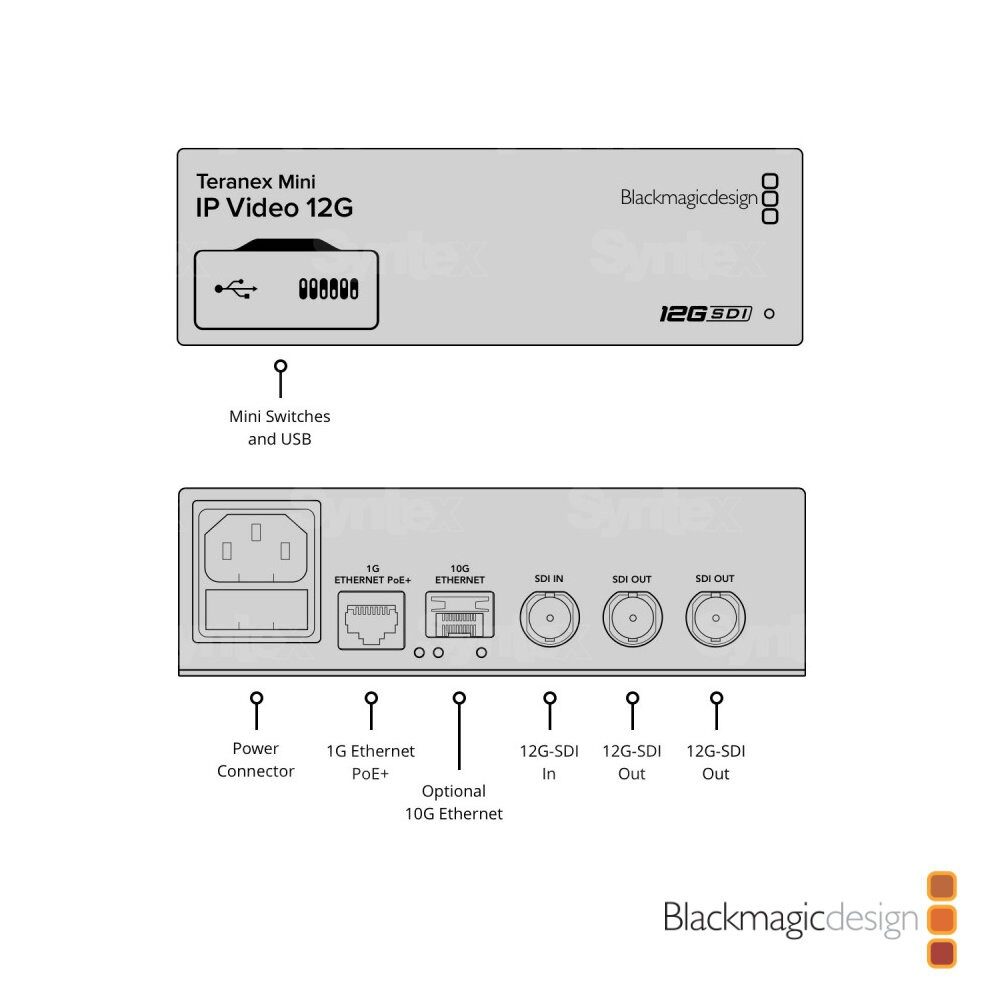 BLACKMAGIC DESIGN Teranex Mini IP Video 12G