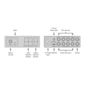 BLACKMAGIC DESIGN Videohub Mini 4x2 12G
