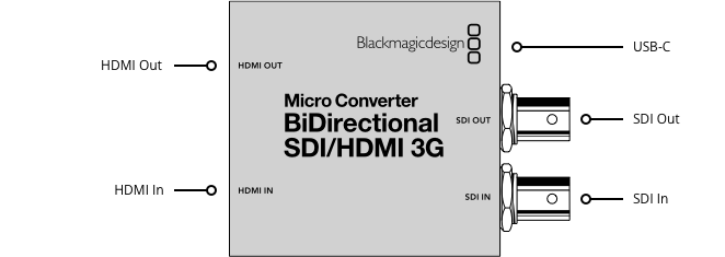 BLACKMAGIC DESIGN Micro Converter SDI/HDMI 3G BiDirectional (without PSU)