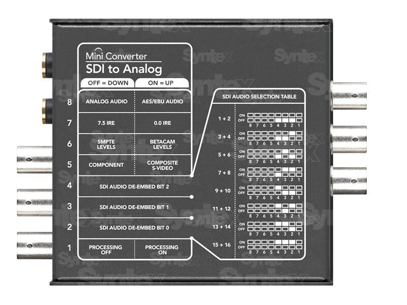 BLACKMAGIC DESIGN Mini Converter SDI to Analog