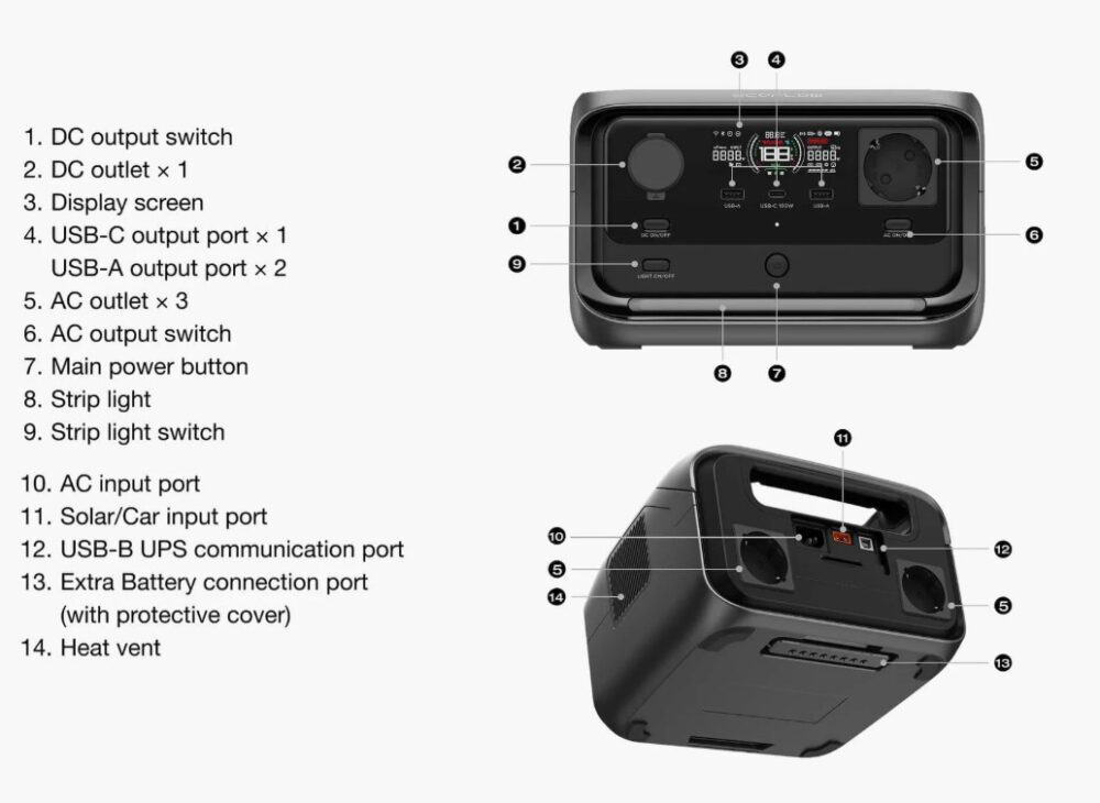 ECOFLOW power station RIVER 3 Plus