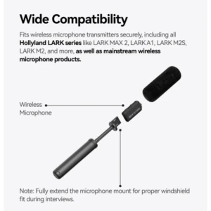 HOLLYLAND Interview Adaptor for Wireless Microphones