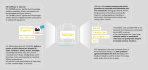 BW Outdoor Cases Type 6000 / Orange (divider system)