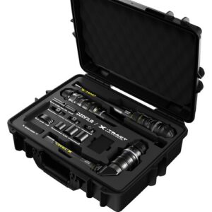 DZOFILM X-TRACT 18-28mm 0/90/360° Kit (one entire lens + front parts)