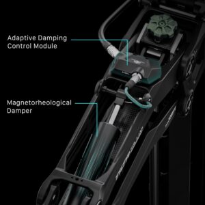 TILTA Hydra Shock Absorbing Arm Pro Kit