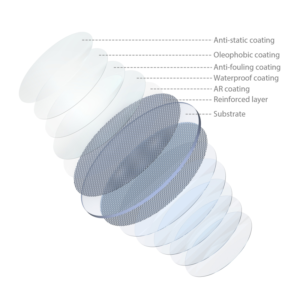 SMALLRIG 4217 MagEase Magnetic 1/4 Effect Black Mist Filter Kit (52mm)