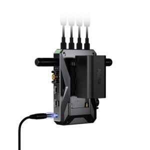 Desview Atlas X 4K TX/RX