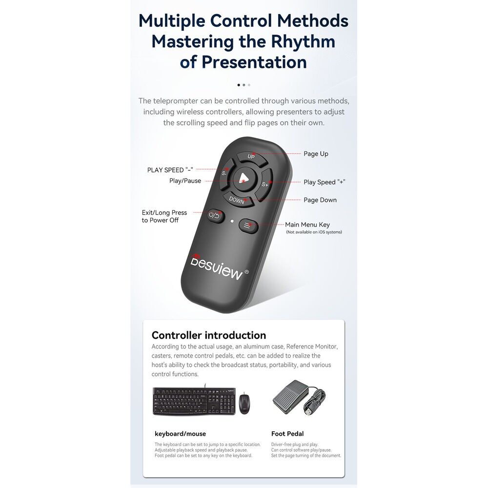 Desview DT22-M