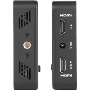 Desview R6II