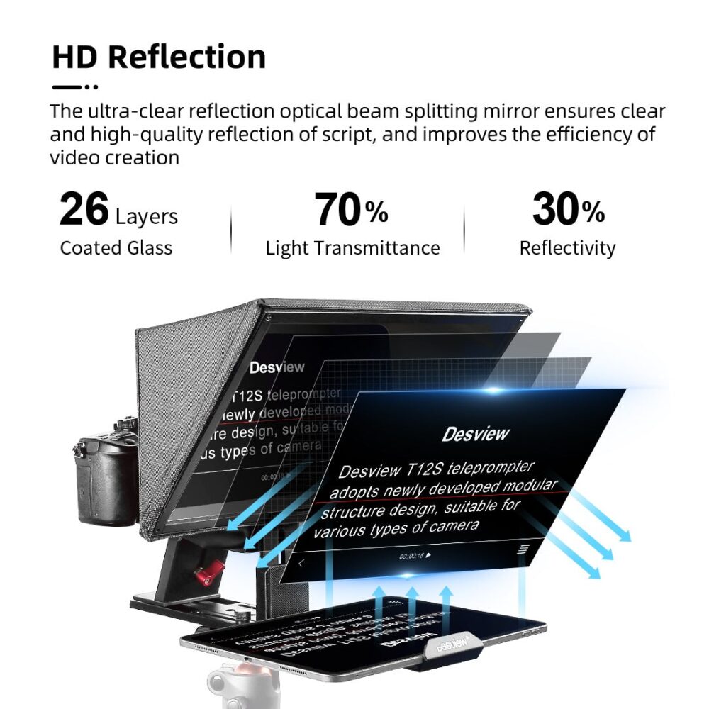 Desview T12S