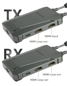 Desview Thunderbolt TX + Thundermon RX(P) Combo