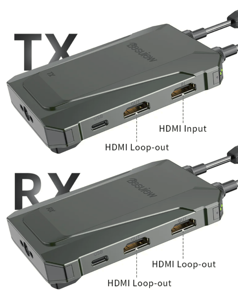 Desview Thunderbolt TX + Thundermon RX(P) Combo
