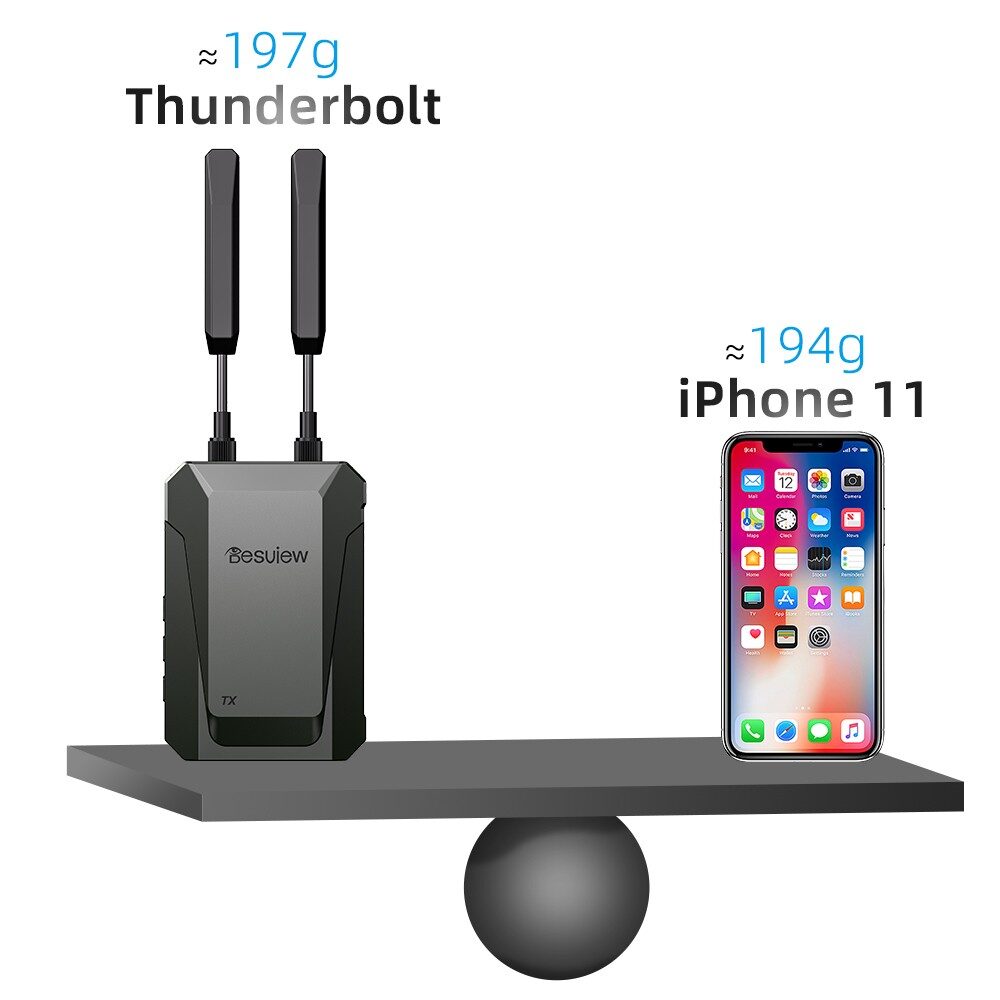 Desview Thunderbolt TX/RX
