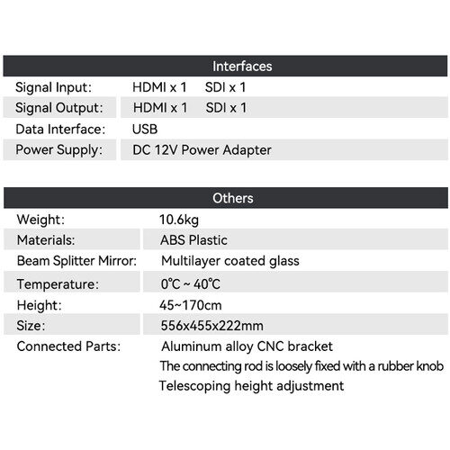 Desview TP200