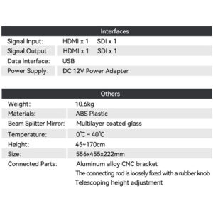 Desview TP200