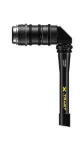 DZOFILM X-tract 18-28mm 360°(PL_Black_Case_1pcs_Metric)
