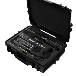 DZOFILM Xtract 18-28mm 0/360°_One R-Unit (PL_Black_Case_2pcs_Metric)