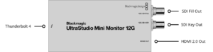 Blackmagic Design UltraStudio Mini Monitor 12G