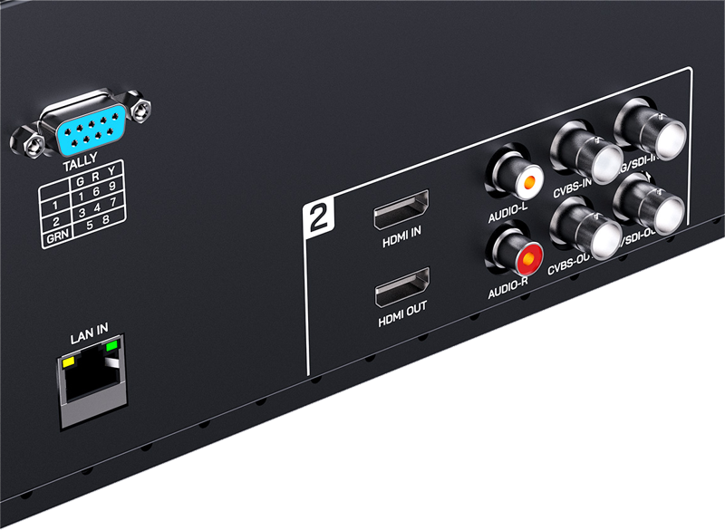 FEELWORLD Monitor FRM701G Dual 7 inch 3RU rackmount