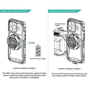 Tilta Khronos Cooling System V2 for iPhone - Black