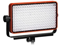 LED panels